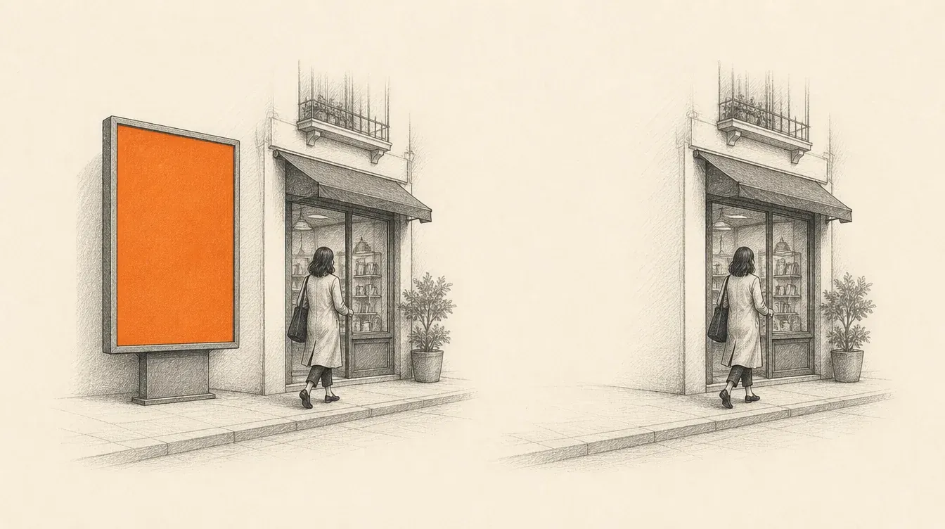 Dos escenas iguales de una mujer entrando a un local, una con cartel publicitario y otra sin él, con el mismo resultado